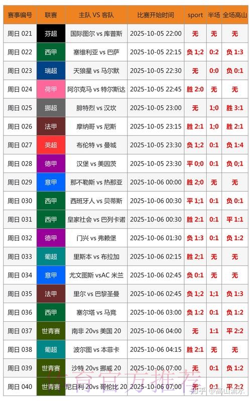 深度解析2026世界杯投注盘口与趋势分析